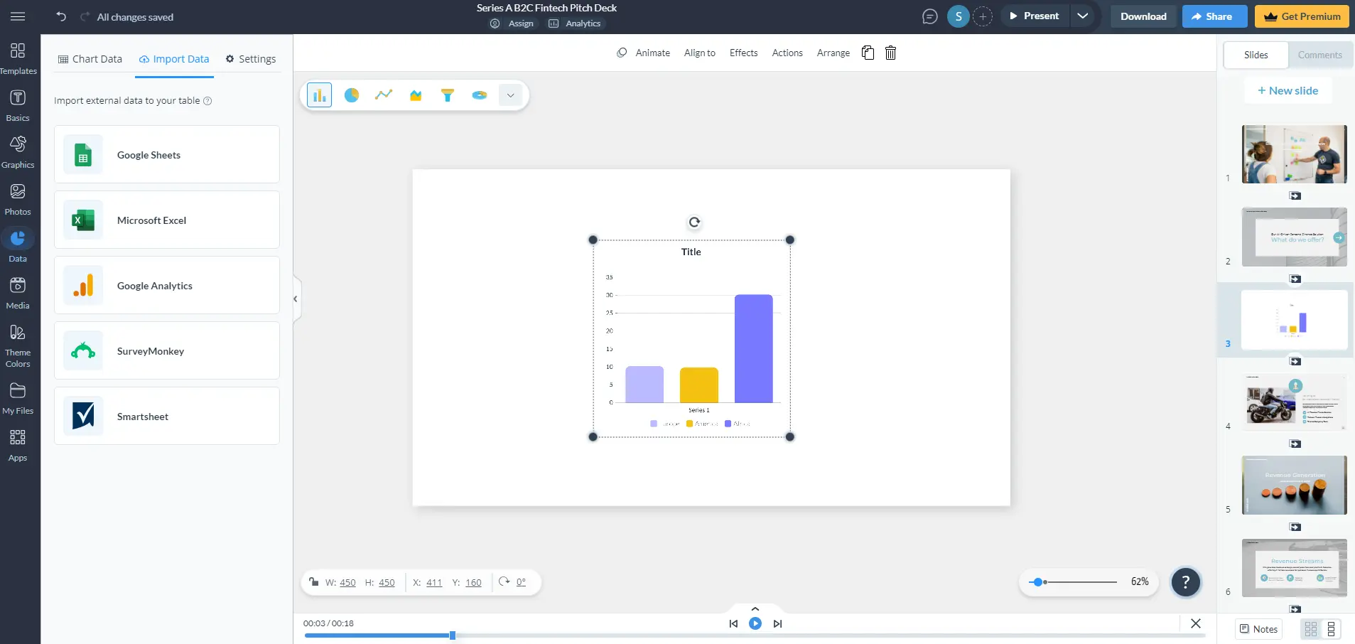 Visme Graph Data