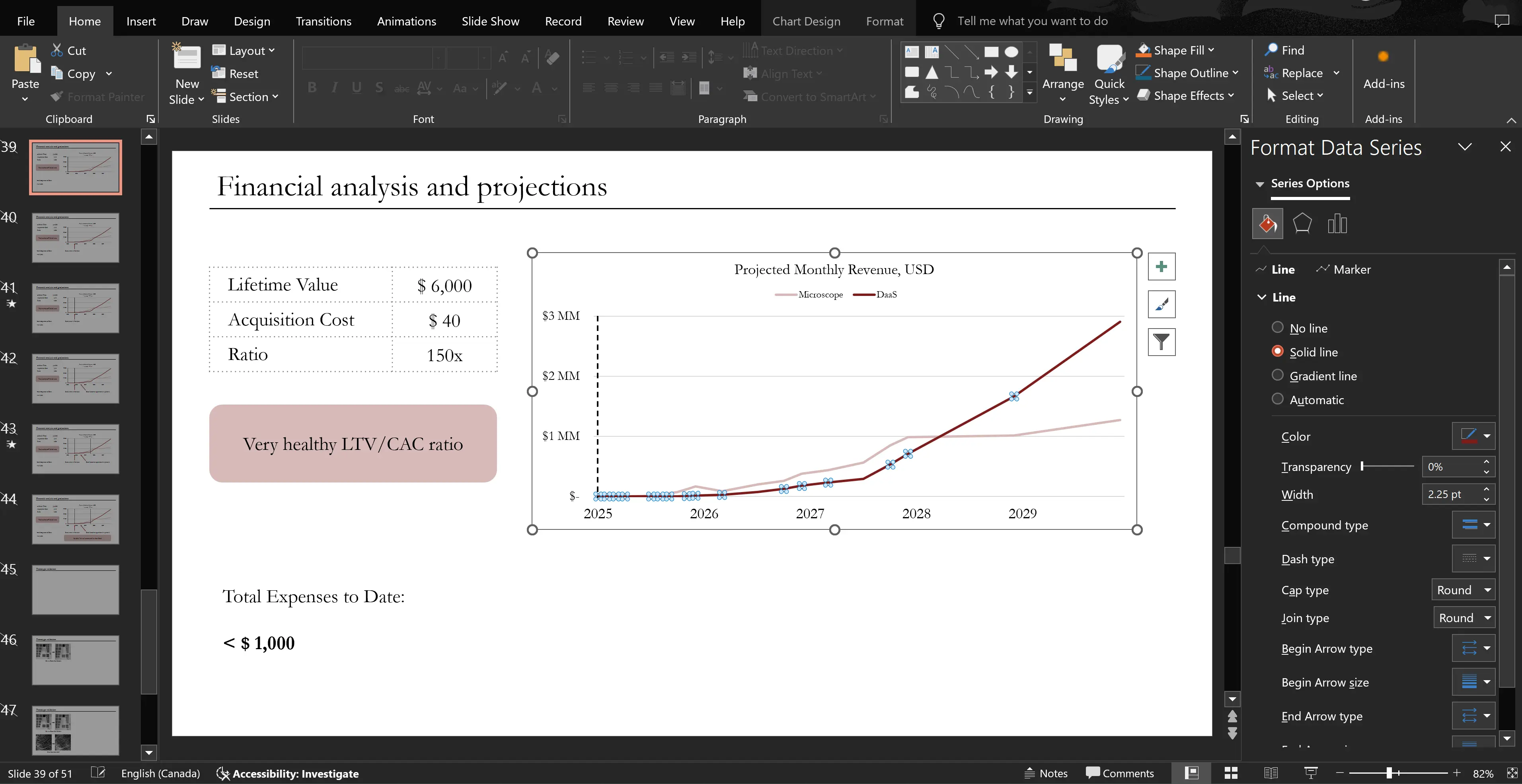 PowerPoint Chart Edit