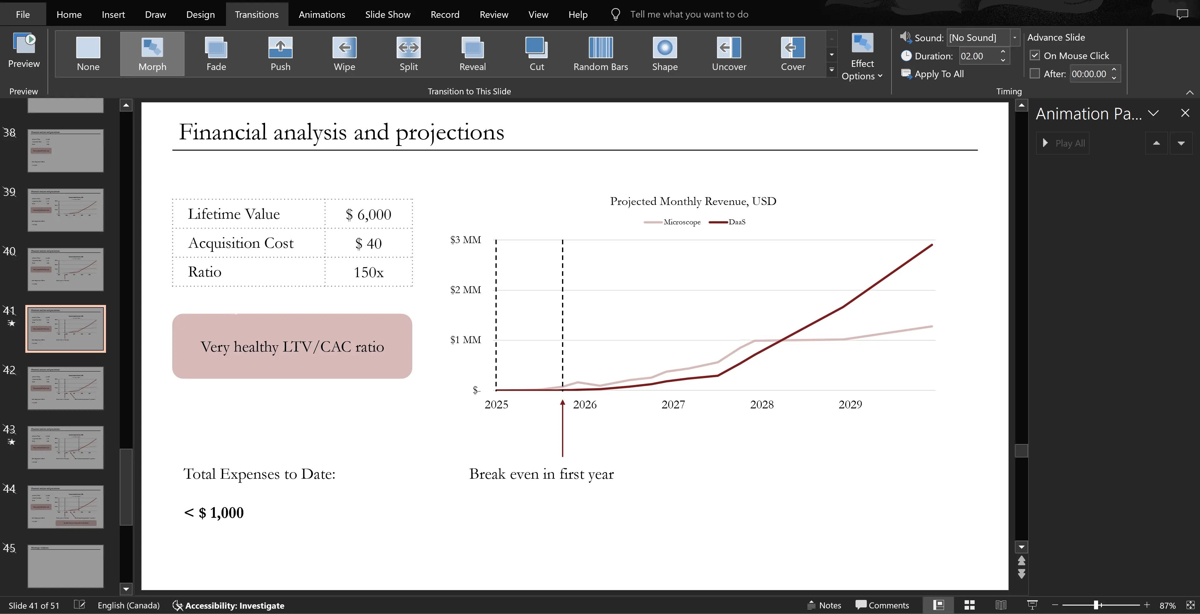 PowerPoint Transitions